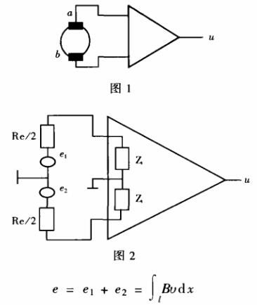電磁流量計(jì)的空管檢測(cè)電路